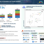 How Live Streaming is Beneficial for Different Verticals?